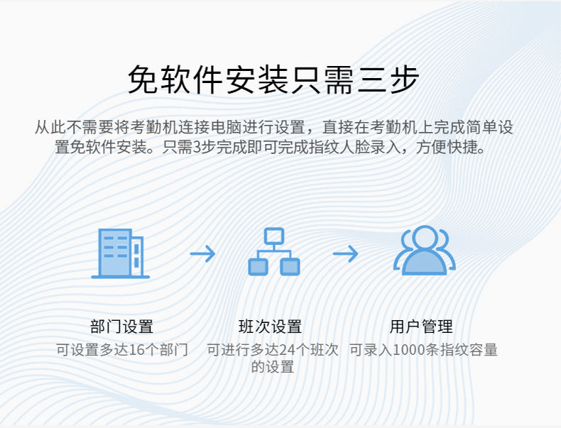 Youku F05 Fingerprint Attendance Machine