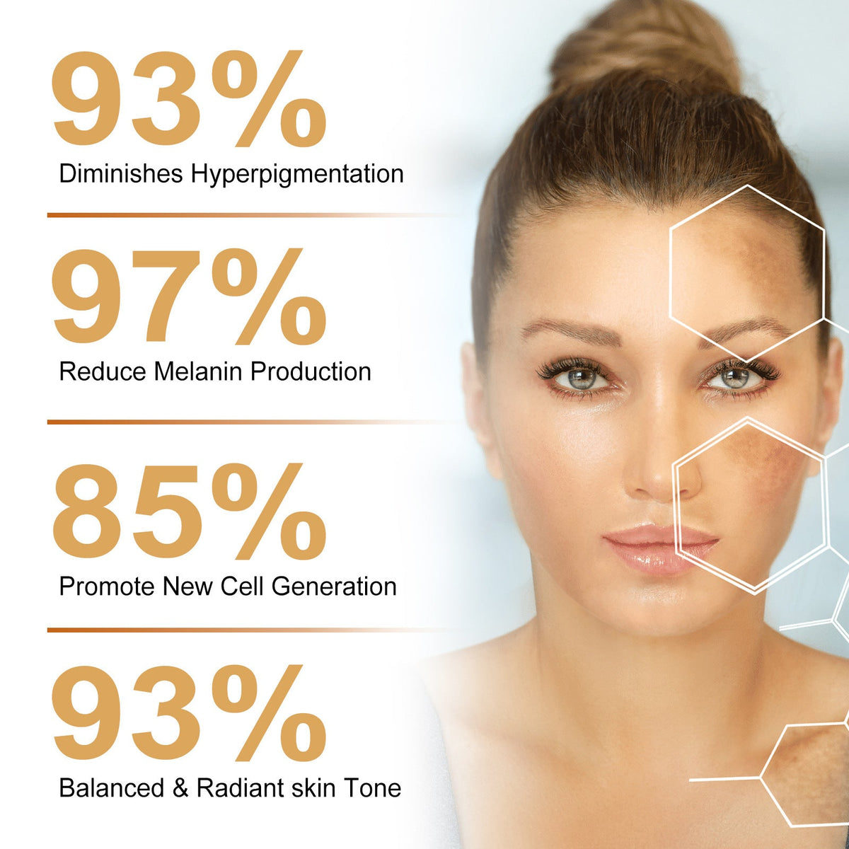 Repair Facial Spots Melanin Hydrating