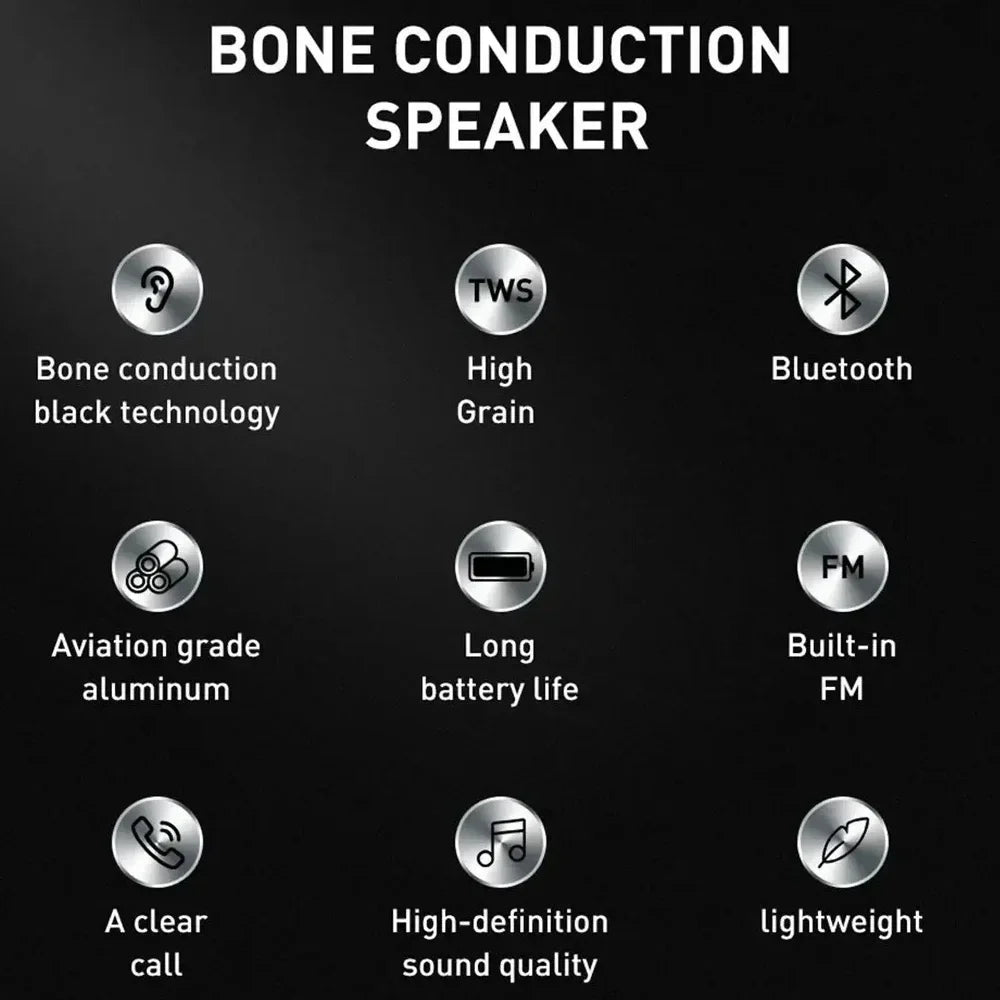 Bone Conduction Bluetooth Speaker - TWS Wireless Stereo Speaker with FM Radio, Portable & Hands-Free Sound System