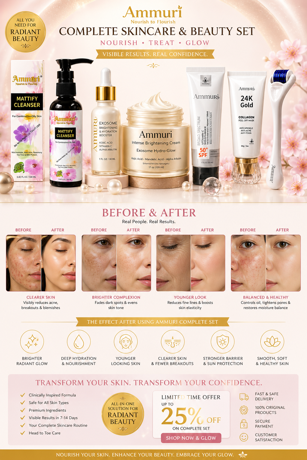 6-Piece Complete Brightening Skincare Set | Cleanse, Brighten & Protect | Ammuri