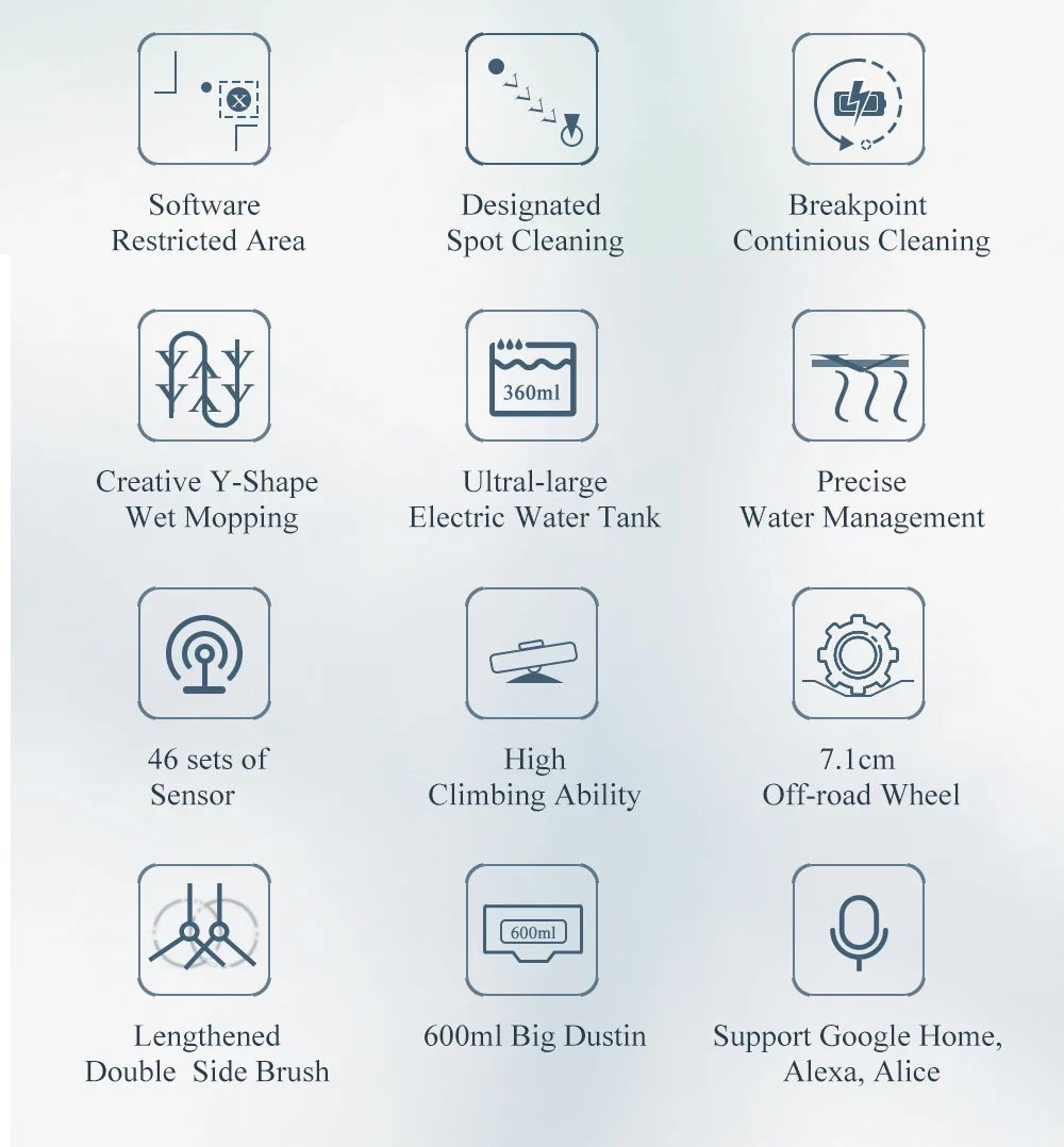 ABIR X8 Robot Vacuum Cleaner ,Laser System, Multiple Floors Maps, Zone Cleaning,Restricted Area Setting for Home Carpet Cleaning