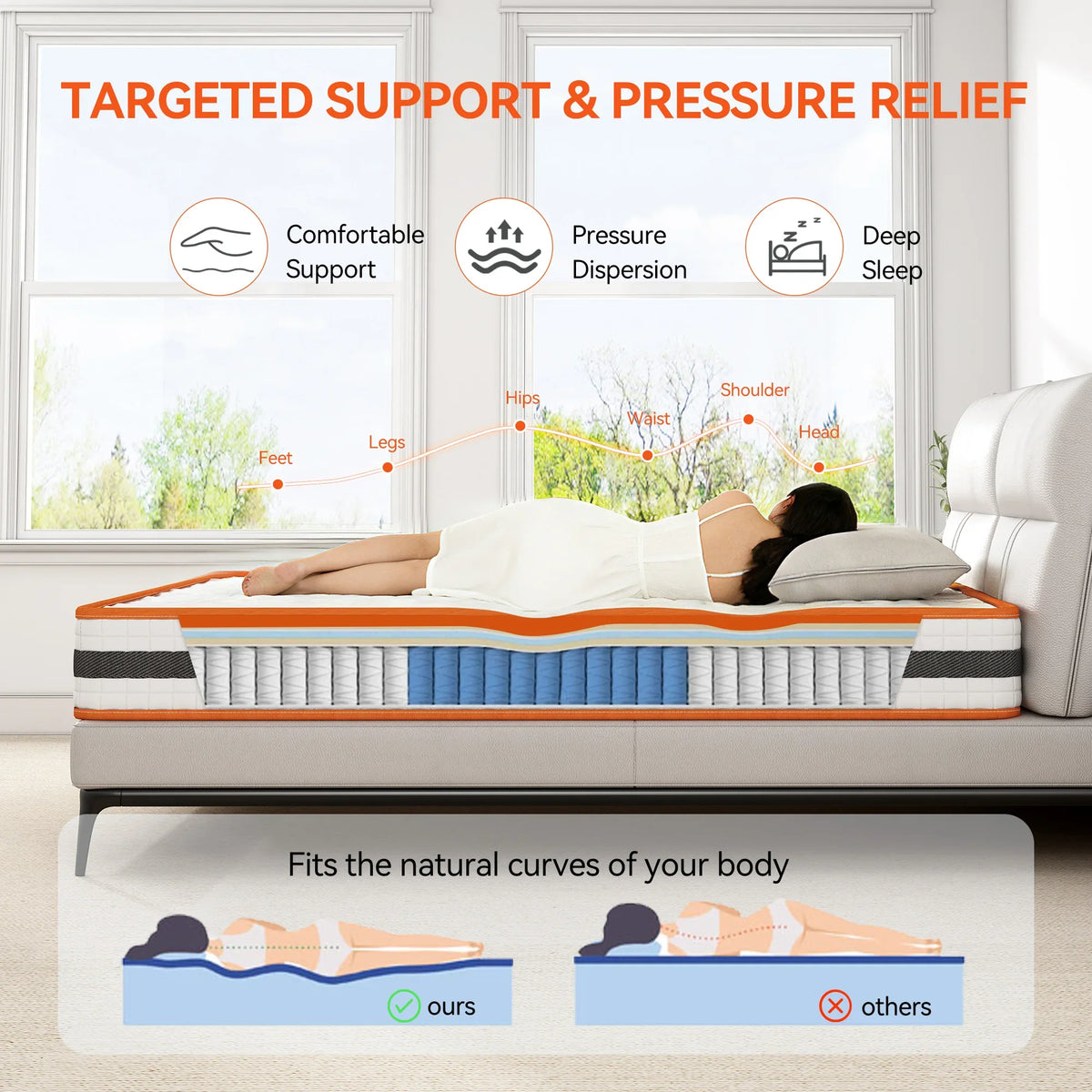 Hybrid Memory Foam and Pocket Spring Mattress, Breathable, 20cm, All Sizes