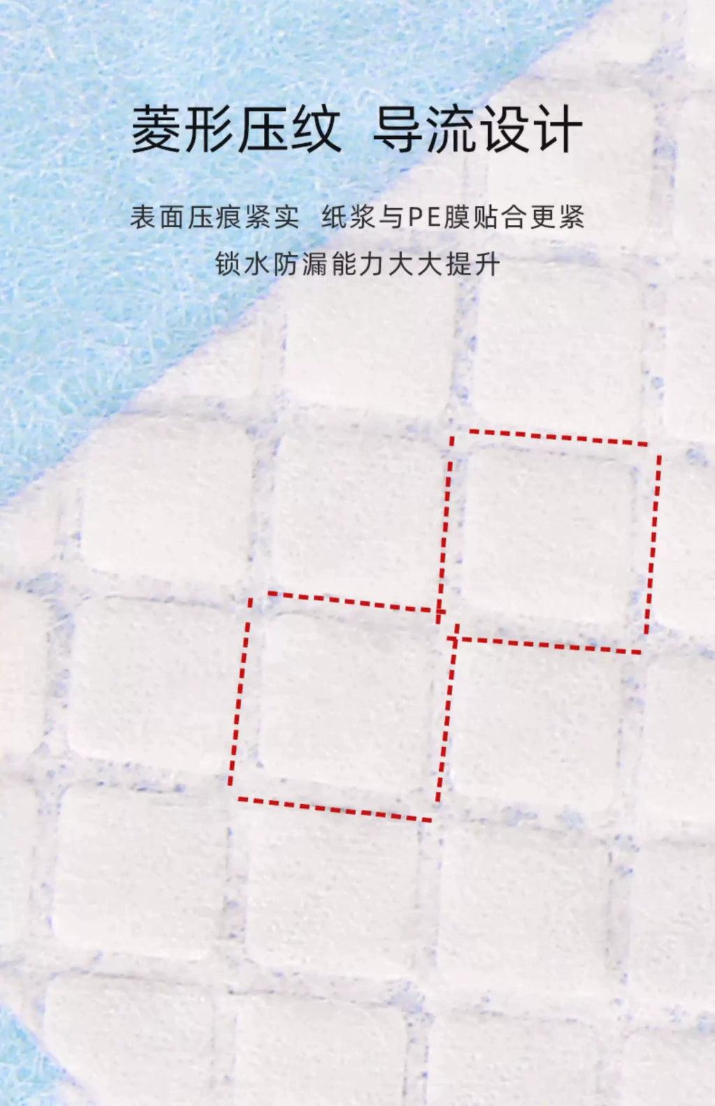 Thickened Dog Pee Pads, Deodorizing and Anti-Leakage Pet Urine Absorbent Pads, Disposable Diapers for Rabbits and Cats