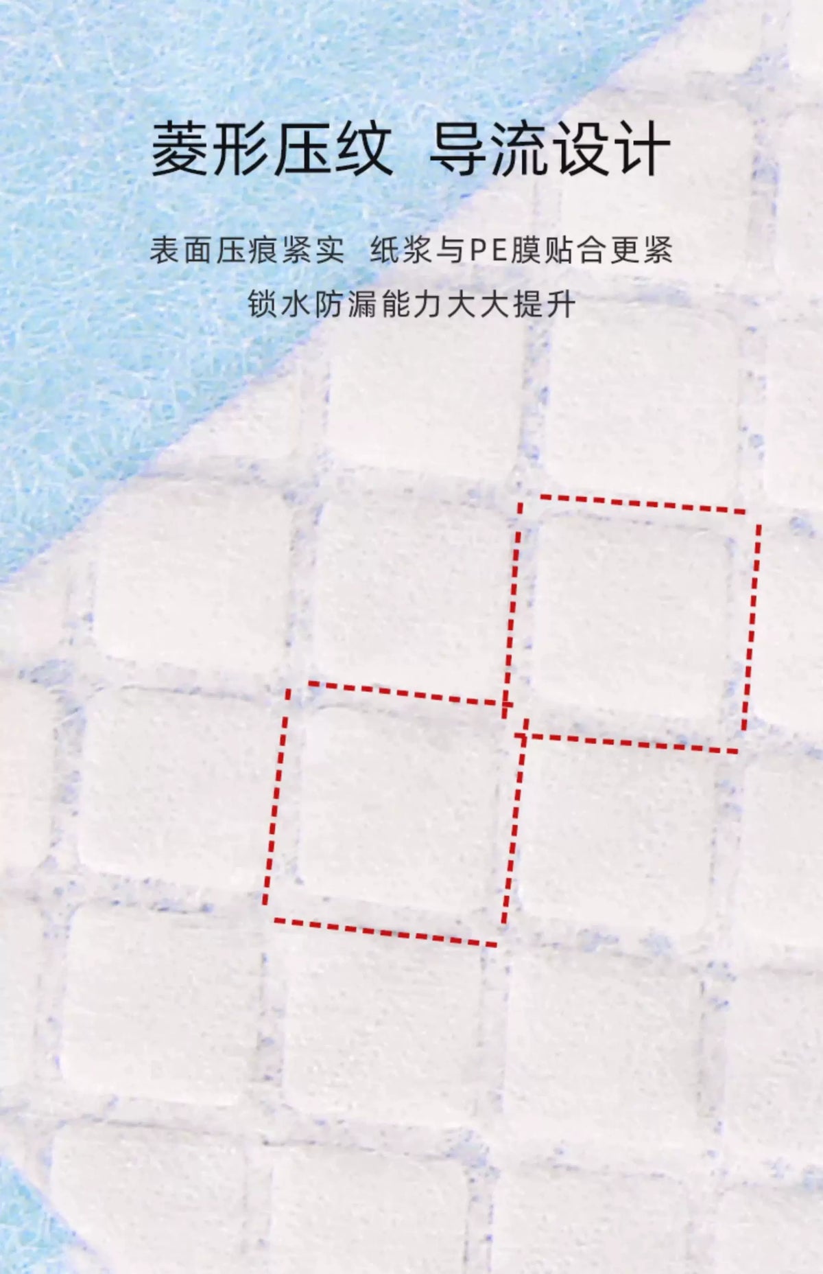 Thickened Dog Pee Pads, Deodorizing and Anti-Leakage Pet Urine Absorbent Pads, Disposable Diapers for Rabbits and Cats