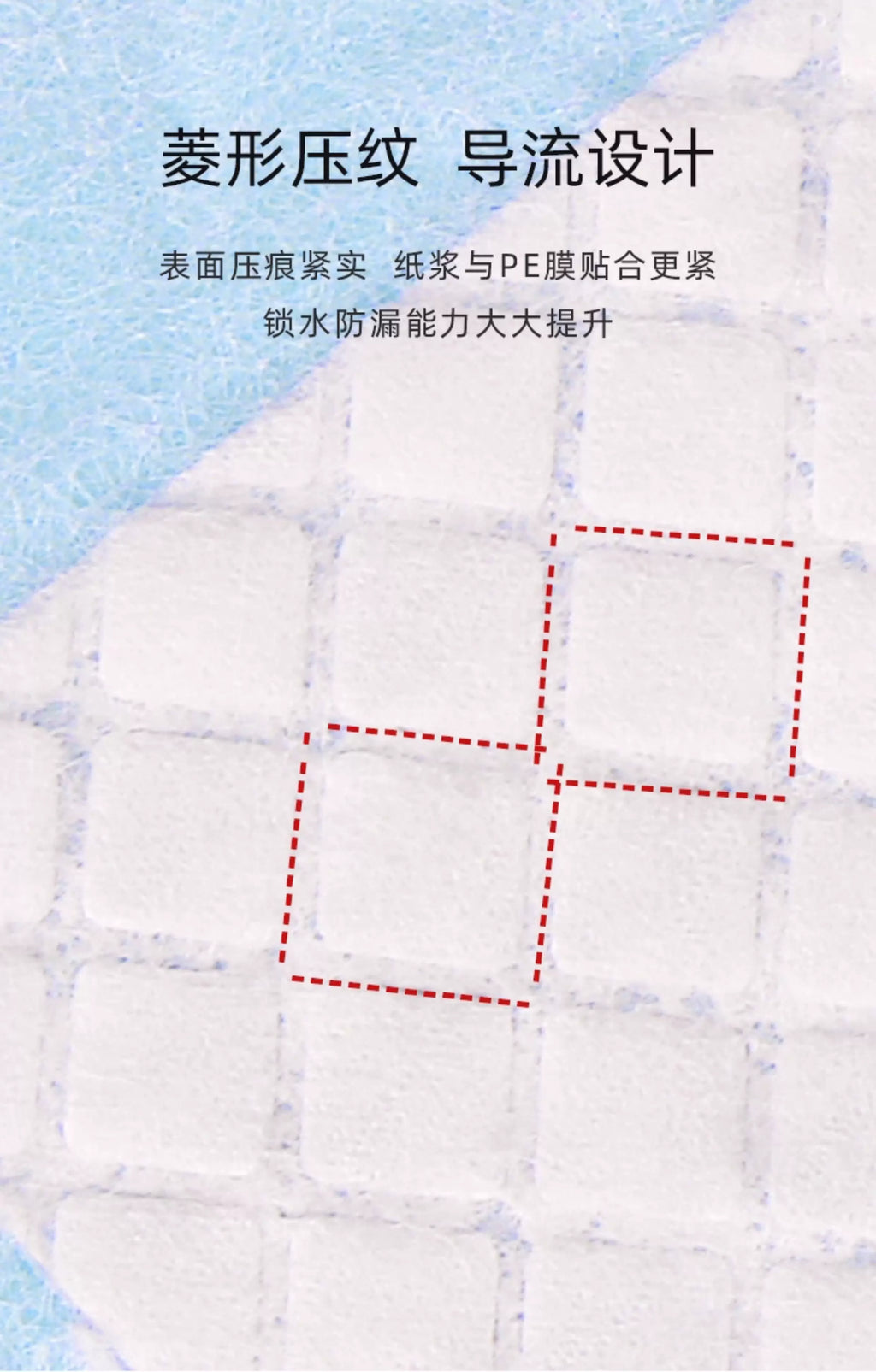 Dog urine pads, pet toilet deodorizing thick absorbent pads, 100 pieces, Teddy dog diapers, cat birthing pads, wholesale