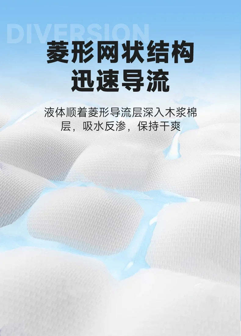 Cross-border pet urine pads for dogs, thickened, deodorizing, absorbent, urine-proof pads for puppies, cat toilet training disposable pads