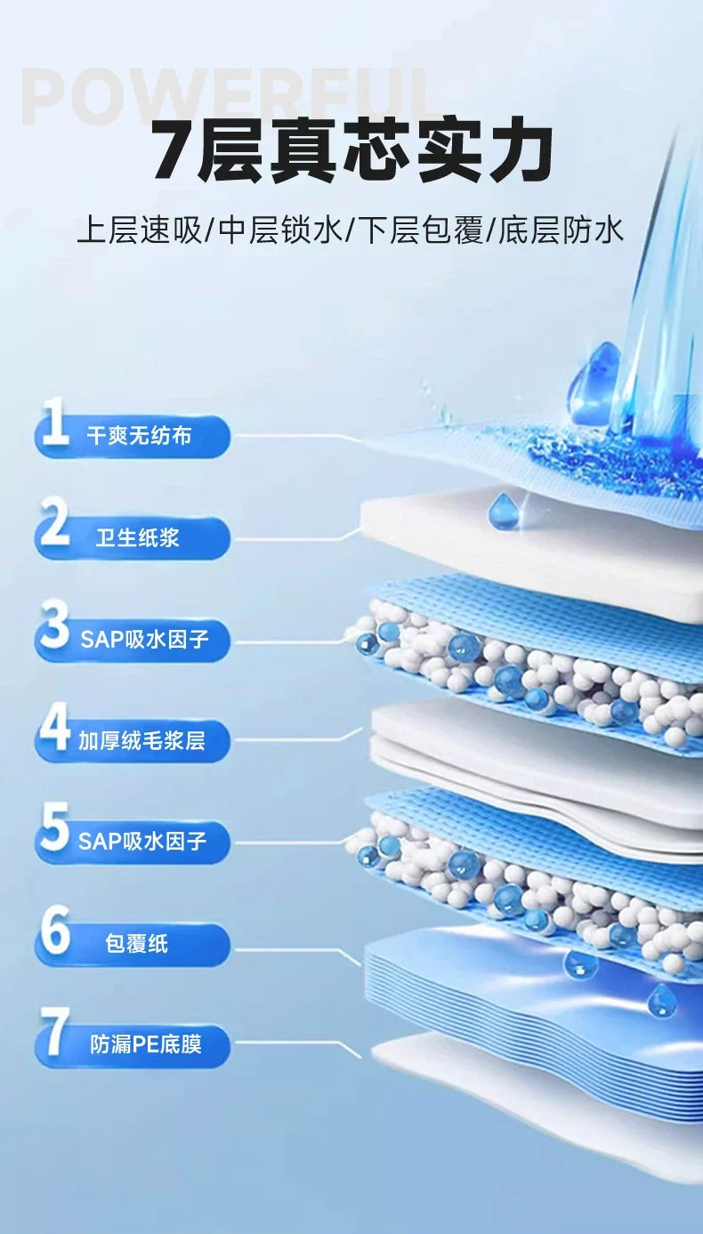 Cross-border pet urine pads for dogs, thickened, deodorizing, absorbent, urine-proof pads for puppies, cat toilet training disposable pads