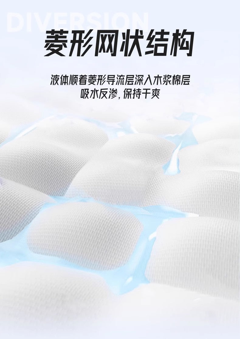Cross-Border E-Commerce Dog Pee Pads, Thickened Deodorizing Disposable Diapers, Pet Urine-Absorbing Pads for Rabbits and Cats