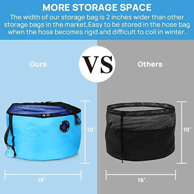 Cross-Border Rv Outdoor Hose Bag, Outdoor Travel Waterproof Hose Storage Bag, Dustproof Storage Bag for Wires and Miscellaneous Items