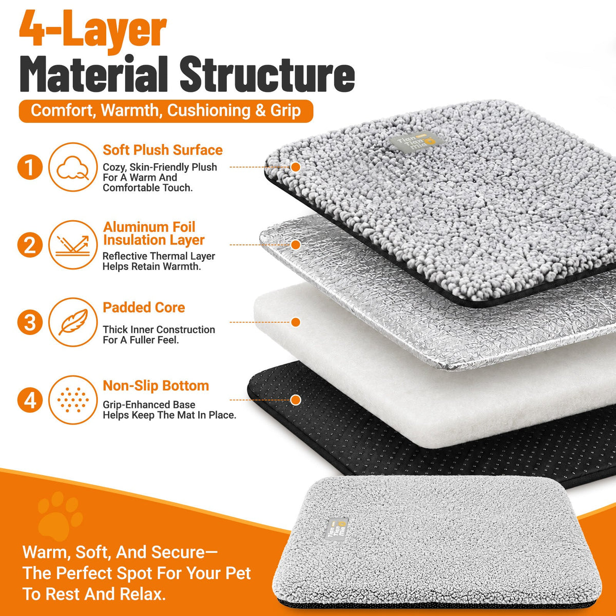 Super soft self-warming cat and dog bed, warm dog crate sleeping pad, washable non-slip pet nest mat