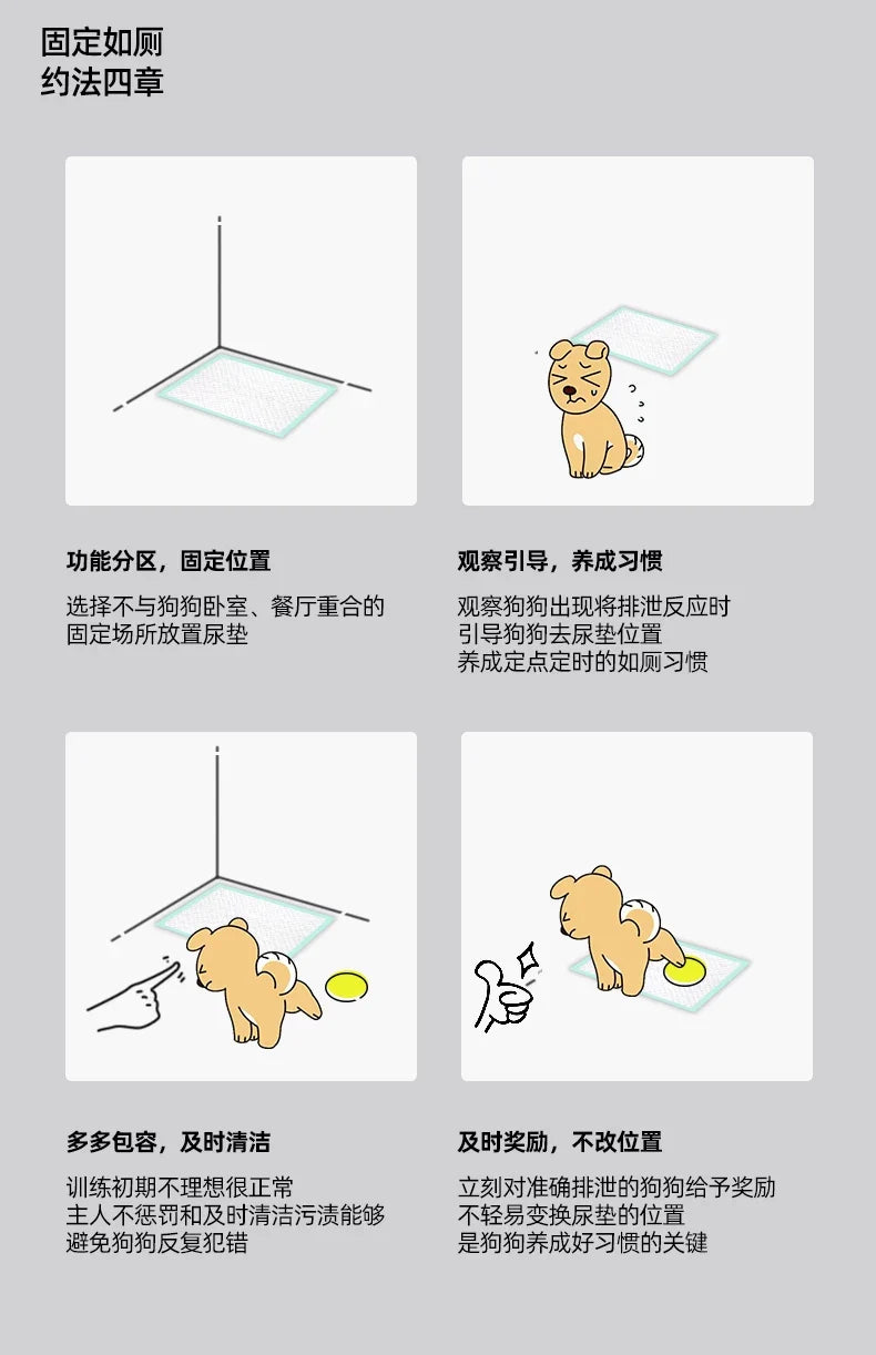 Dog Pee Pads with Bamboo Charcoal Deodorization, Thickened, Leak-Proof, Highly Absorbent, Suitable for Teddy Dogs and Cats, Disposable Pet Pee Pads