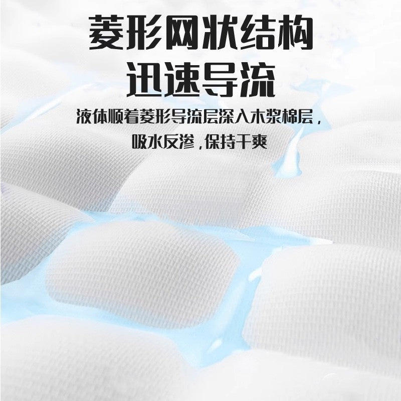 Cross-Border E-Commerce Dog Pee Pads, Thickened Deodorizing Disposable Diapers, Pet Urine-Absorbing Pads for Rabbits and Cats