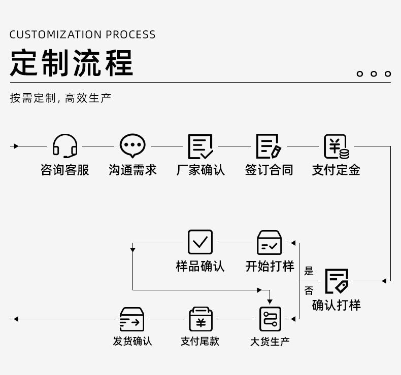 Zhonghe Intelligent Air Conditioner Voice Remote Control Home Central Wholesale Supply One Piece Dropshipping Multi-Function