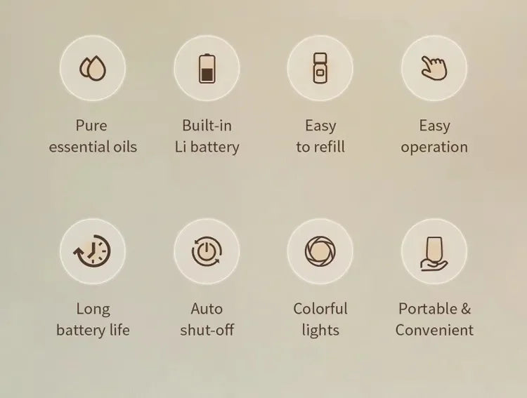 Mini Car Waterless Essential Oils Diffuser Car Fragrance Aromatherapy Diffuser Higher Atomizing Efficienc Home Air Freshener